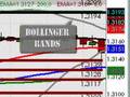 FOREX Training | FOREX Trading - December 19, 2006 FOREX Training | FOREX Trading - December 19, 2006