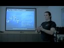 Four Part Lesson Plan - Patient Lifting & Moving