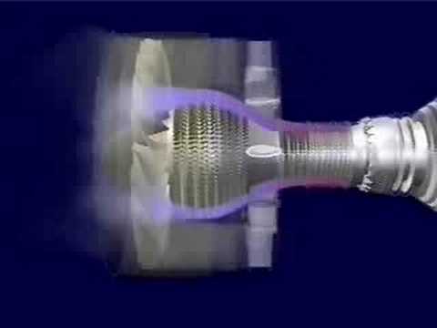 How a jet engine works