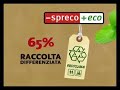 Regione Puglia Comunicazione Istituzionale Spot Ambiente