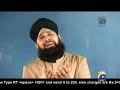 Taiba K Janay Walay.mp4 Taiba K Janay Walay.mp4
