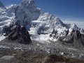 Everest Base Camp Trek 360 degree view