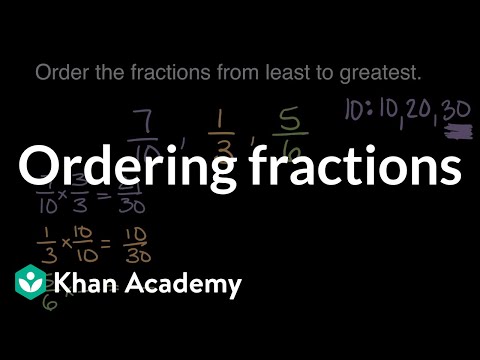 Ordering fractions 