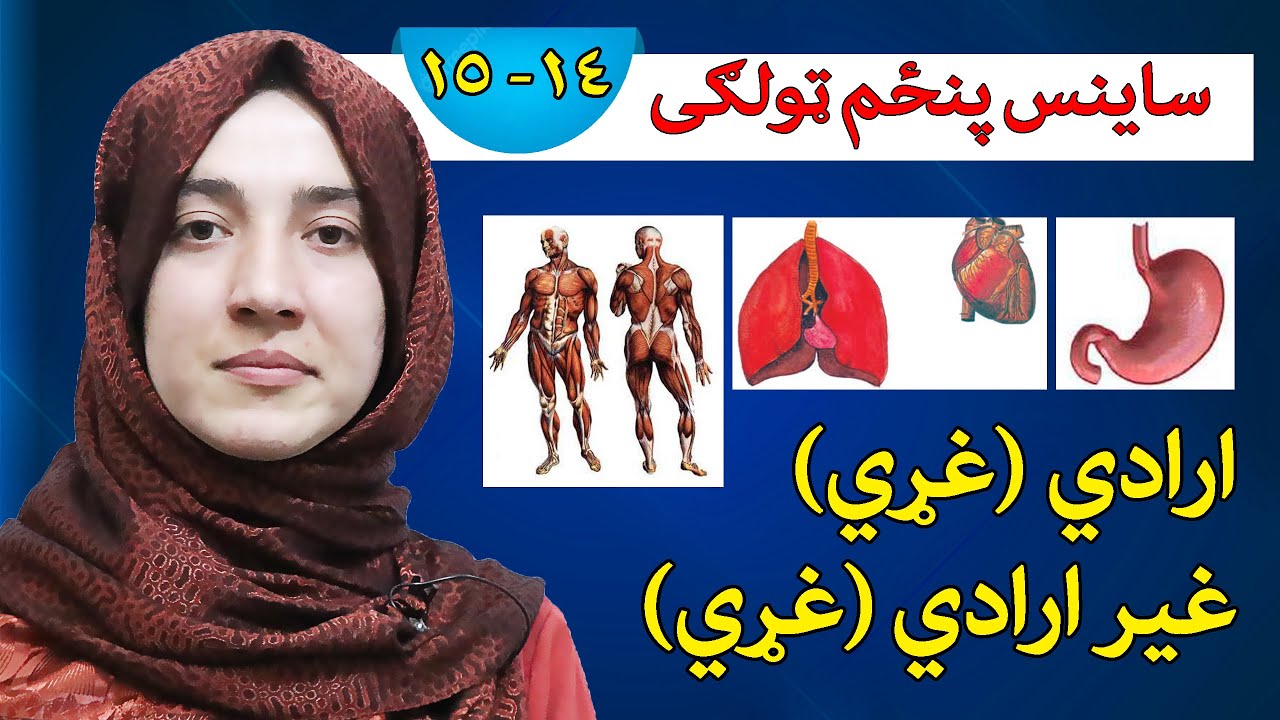 Class 5 - Science | Controllable and uncontrollable organ of the body - lesson 14 &15.