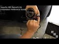 XenoFlo HID Retrofit Xenon Kit / Bimmian.com Reference Guide