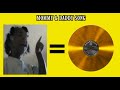Songify This - MOMMY & DADDY SONG!