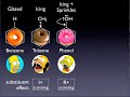 The mechanism of electrophilic aromatic substitution and the effect of electron withdrawing/donating substituents.  What better way to elucidate substituent effects on the doughnut cloud of pi electrons than by comparison to actual doughnuts!  Featuring Homer Simpson as an electrophile (doughnut-phile).