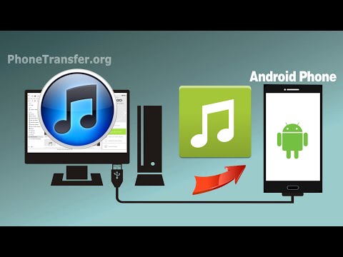 how to sync itunes u between devices