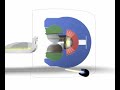 CJW GAMMA KNIFE