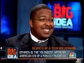 Ephren Taylor City Capital CEO on CNBC\