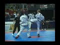 ITF Championship Taekwondo 2007 Birmingham (UK)