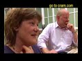 \"The Anti-Americans\" -- a British Dinner Party, full length