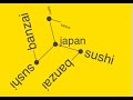 ????02(NodeBox) ????02(NodeBox)