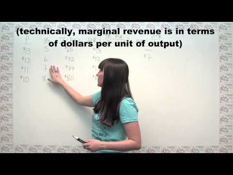 revenue - This problem shows how to calculate various measures of revenue- total revenue, average revenue, marginal revenue, and the output and price effects. The vide...