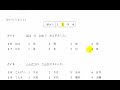 Japanese lessons - JLPT Level 4