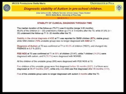 (ITA) Diagnostic stability of Autism in pre-school children