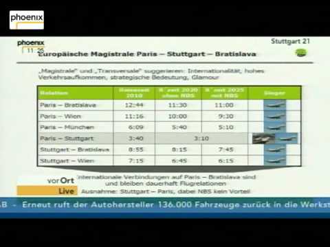 Teil 3 (11.00 bis 12.00 Uhr)