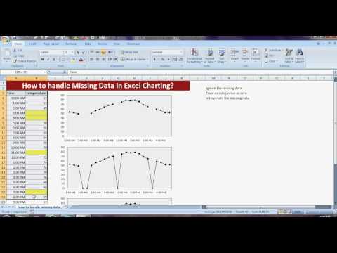 how to treat missing values in r
