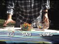 Shows the best way to access data in a DBMS from SAS Enterprise Guide.  It's a performance in three movements: using ODBC from Enterprise Guide (bad), using SAS/ACCESS engine with no passthrough (better), using SAS/ACCESS engine with passthrough (best).  The props? Three bowls and a pound of MMs.

Note: contributor is an employee of SAS, but this video is not official marketing or documentation material from SAS Institute Inc.