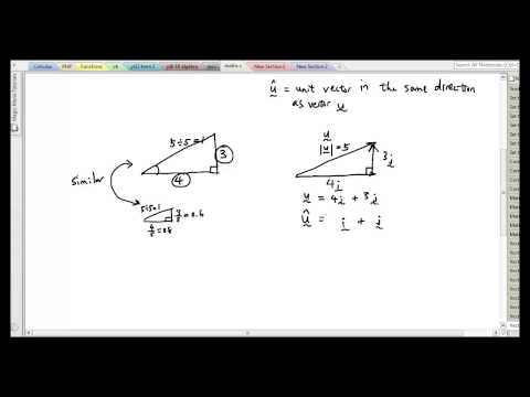 how to find unit vector with a given direction
