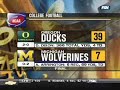 Oregon Ducks Crush the Michigan Wolverines