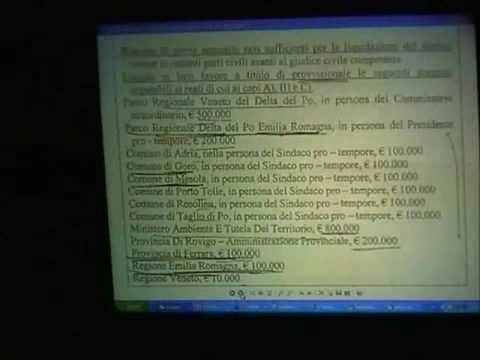 Immagine anteprima YouTube