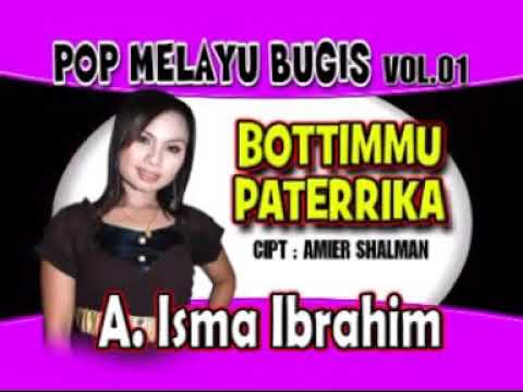 Bottingmu paterika