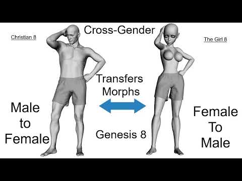 Male To Female Gender Transformation