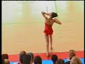 Yu Kondo - 2006