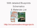 Have a Woodworking Project or Plan? - Get Woodworking Ideas!