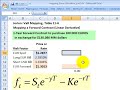 Risk factors in a forward foreign currency contract Risk factors in a forward foreign currency contract