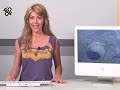 Los Secretos en Directo, y Mujeres Multifuncionales Los Secretos en Directo, y Mujeres Multifuncionales