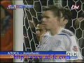 Apoel-Anorthosis 0-1 (5-1-08 15h Agonistiki) Apoel-Anorthosis 0-1 (5-1-08 15h Agonistiki)