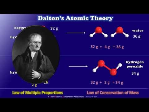 a biography of john dalton a writer and science contributor a biography of john dalton a writer and science contributor