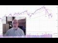 Editor Paul Goodwin is excited to see the Halter USX China index jump above its 25 day moving average, but warns about making any moves quite yet. Stocks discussed include Health Net (HNT), Pioneer Natural Resources (PXD), and Las Vegas Sands (LVS).