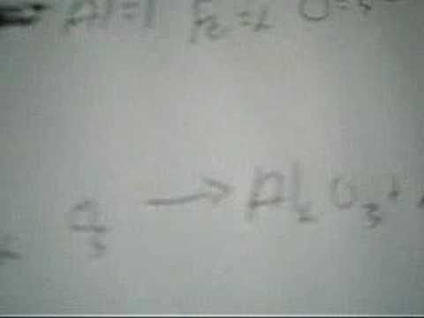 Chemical Equations