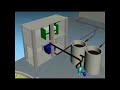 funcionamento-da-ete.html