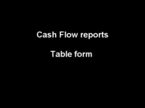 how to budget yourself