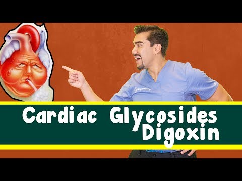 how to administer digoxin