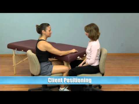 how to fit epicondylitis clasp