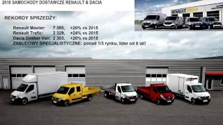 Konferncja prasowa Grupy Renault wyniki roku 2016 i cele na rok 2017
