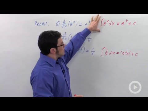 how to isolate x from ln x