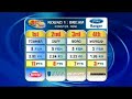 Australian Fishing Championships Series 5 - Forster No. 7
