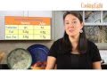 Recipe makeover: Lemon Shortbread Cookies
