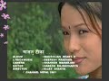 nepali music video (Renu Thapa)