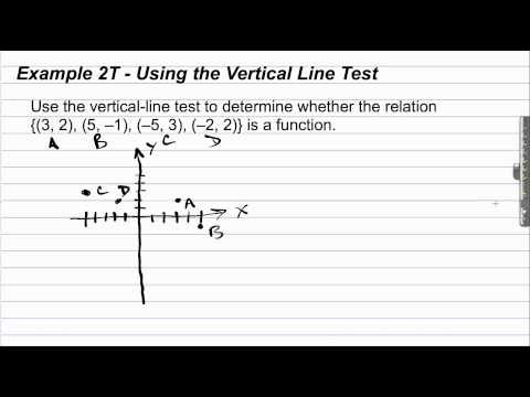 how to determine if a relation is a function