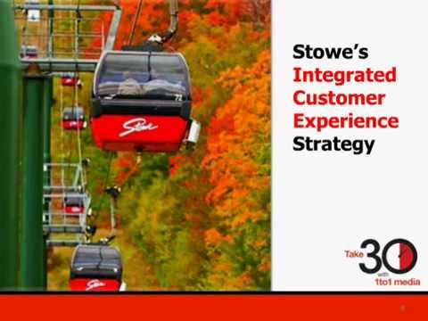 Integrated Customer Experience: Finding Your Sweet Spot Integrated Customer Experience: Finding Your Sweet Spot