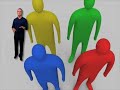 this is a professionally-edited summary of the #1 ny times bestseller, the 4-hour workweek, narrated by timothy ferriss. sample chapters and more can be found at www.fourhourworkweek.com

this video of approximately 5 minutes is great for those new to the book or those who would like a compressed review of some key concepts.