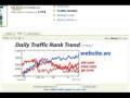 videos de Global Domains International -  Video 1 En Español