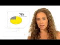 Daniela Mercury - Campaña NatGeo - Lo que tú hagas cuenta